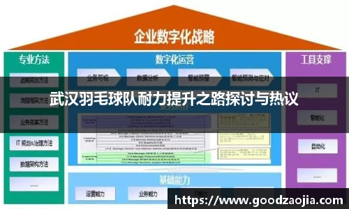 武汉羽毛球队耐力提升之路探讨与热议